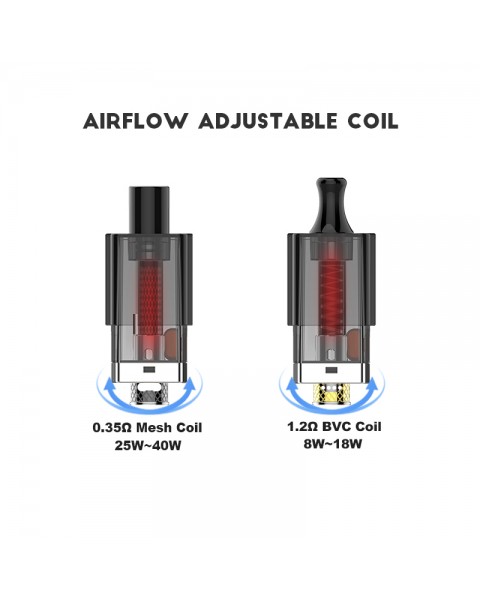 Coilfreak Gemini 2 Pod Mod Kit 40W 1750mAh